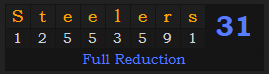 "Steelers" = 31 (Full Reduction)