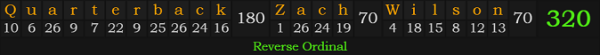 "Quarterback Zach Wilson" = 320 (Reverse Ordinal)