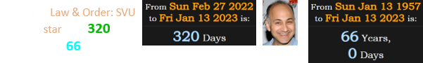 The Law & Order: SVU star died 320 days before his 66th birthday: