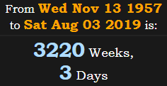 3220 Weeks, 3 Days