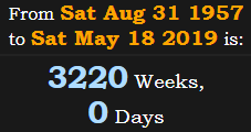 3220 Weeks, 0 Days