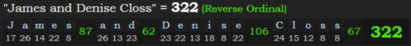 "James and Denise Closs" = 322 (Reverse Ordinal)
