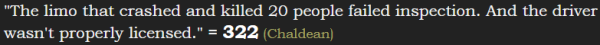 "The limo that crashed and killed 20 people failed inspection. And the driver wasn't properly licensed." = 322 (Chaldean)