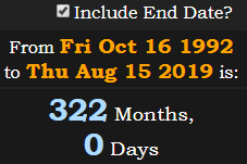 322 Months, 0 Days