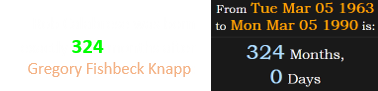 Rob Calabrese was born exactly 324 months after Gregory Fishbeck Knapp: