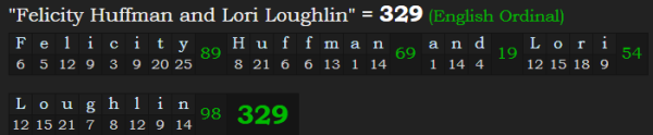 "Felicity Huffman and Lori Loughlin" = 329 (English Ordinal)