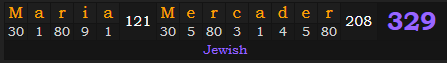 "Maria Mercader" = 329 (Jewish)