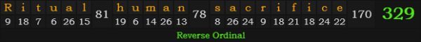 "Ritual human sacrifice" = 329 (Reverse Ordinal)