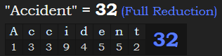 "Accident" = 32 (Full Reduction)