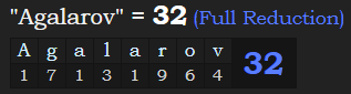 "Agalarov" = 32 (Full Reduction)