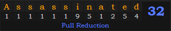"Assassinated" = 32 (Full Reduction)