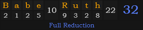 "Babe Ruth" = 32 (Full Reduction)