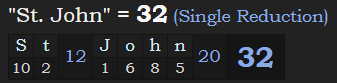 "St. John" = 32 (Single Reduction)