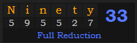 "Ninety" = 33 (Full Reduction)