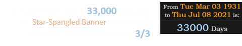 The banner was raised 33,000 days after the Star-Spangled Banner was officially made the National Anthem on 3/3: