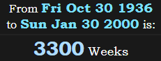 3300 Weeks