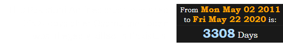 This Pakistani Airlines crash occurred 3308 days after Osama bin Laden was allegedly killed in Pakistan: