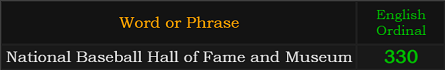 "National Baseball Hall of Fame and Museum" = 330 (English Ordinal)