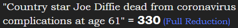 "Country star Joe Diffie dead from coronavirus complications at age 61" = 330 (Full Reduction)