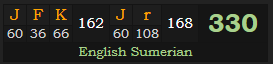 "JFK Jr." = 330 (English Sumerian)