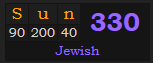 "Sun" = 330 (Jewish)