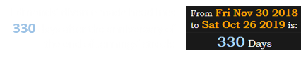 Edmonds’ divorce made headlines 330 days after the anniversary of the end of Jennings’ streak: