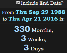 330 Months, 3 Weeks, 3 Days