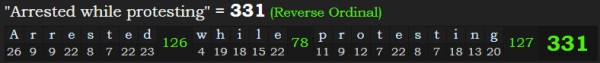 "Arrested while protesting" = 331 (Reverse Ordinal)