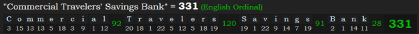 "Commercial Travelers' Savings Bank" = 331 (English Ordinal)