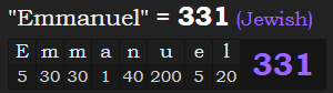 "Emmanuel" = 331 (Jewish)