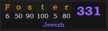 "Foster" = 331 (Jewish)