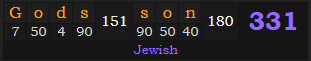 "God's son" = 331 (Jewish)