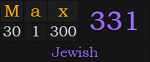 "Max" = 331 (Jewish)