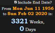 3321 Weeks, 0 Days