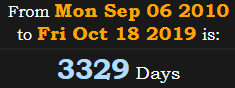 3329 Days