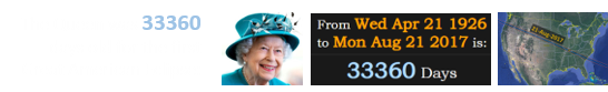 The Queen was 33360 days old for the first Great American Eclipse: