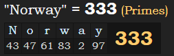 "Norway" = 333 (Primes)