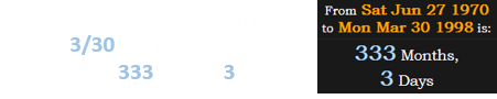 The day before StarCraft was released was 3/30, when Jim Edmonds was 333 months, 3 days old