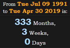 333 Months, 3 Weeks, 0 Days