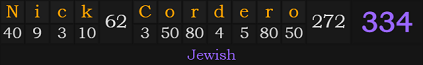 "Nick Cordero" = 334 (Jewish)