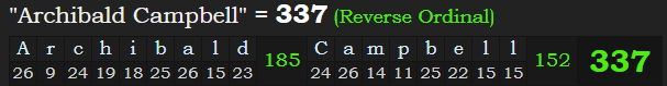 "Archibald Campbell" = 337 (Reverse Ordinal)