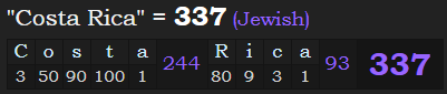 "Costa Rica" = 337 (Jewish)