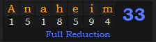 "Anaheim" = 33 (Full Reduction)