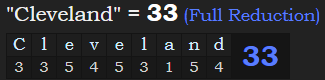 "Cleveland" = 33 (Full Reduction)