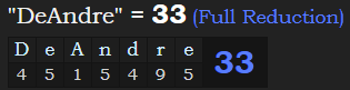 "DeAndre" = 33 (Full Reduction)