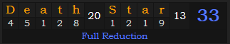 "Death Star" = 33 (Full Reduction)