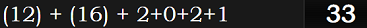 (12) + (16) + 2+0+2+1 = 33