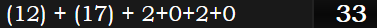 (12) + (17) + 2+0+2+0 = 33