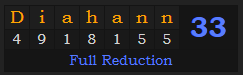"Diahann" = 33 (Full Reduction)