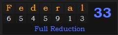 "Federal" = 33 (Full Reduction)